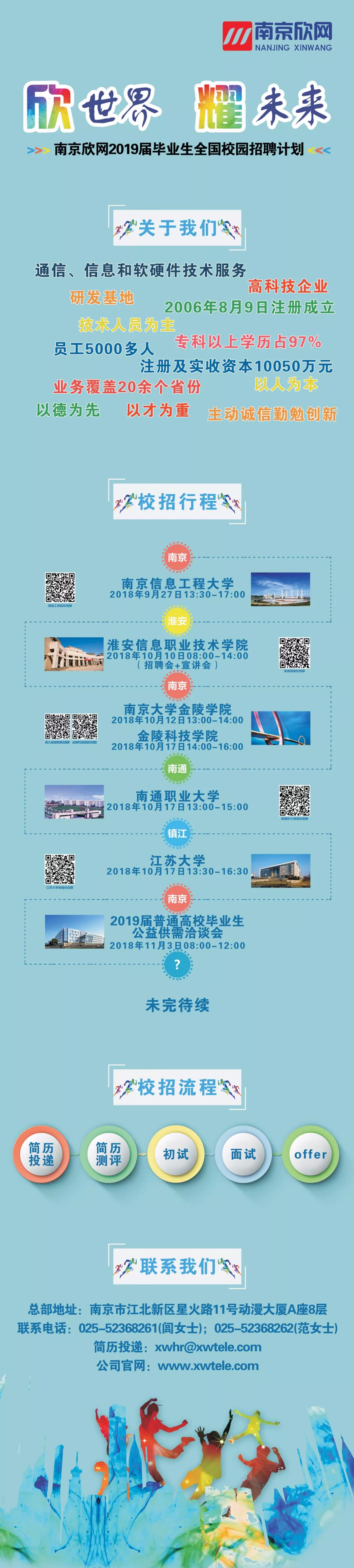 开云官方注册|开云（中国）欣网|欣网通信