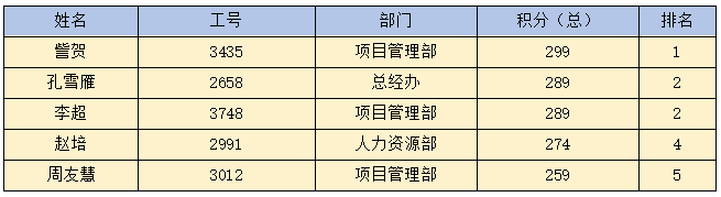 开云官方注册|开云(中国)欣网|欣网通信 开云官方注册|开云(中国)欣网|欣网通信