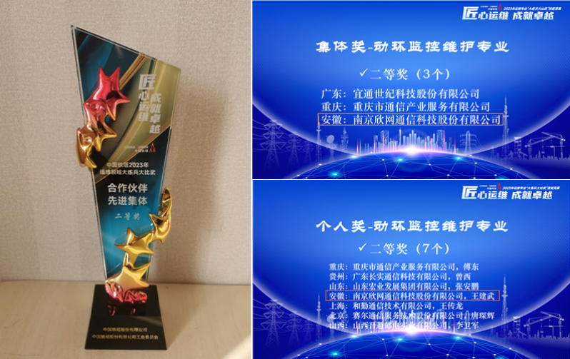 开云官方注册|开云(中国)欣网|欣网通信